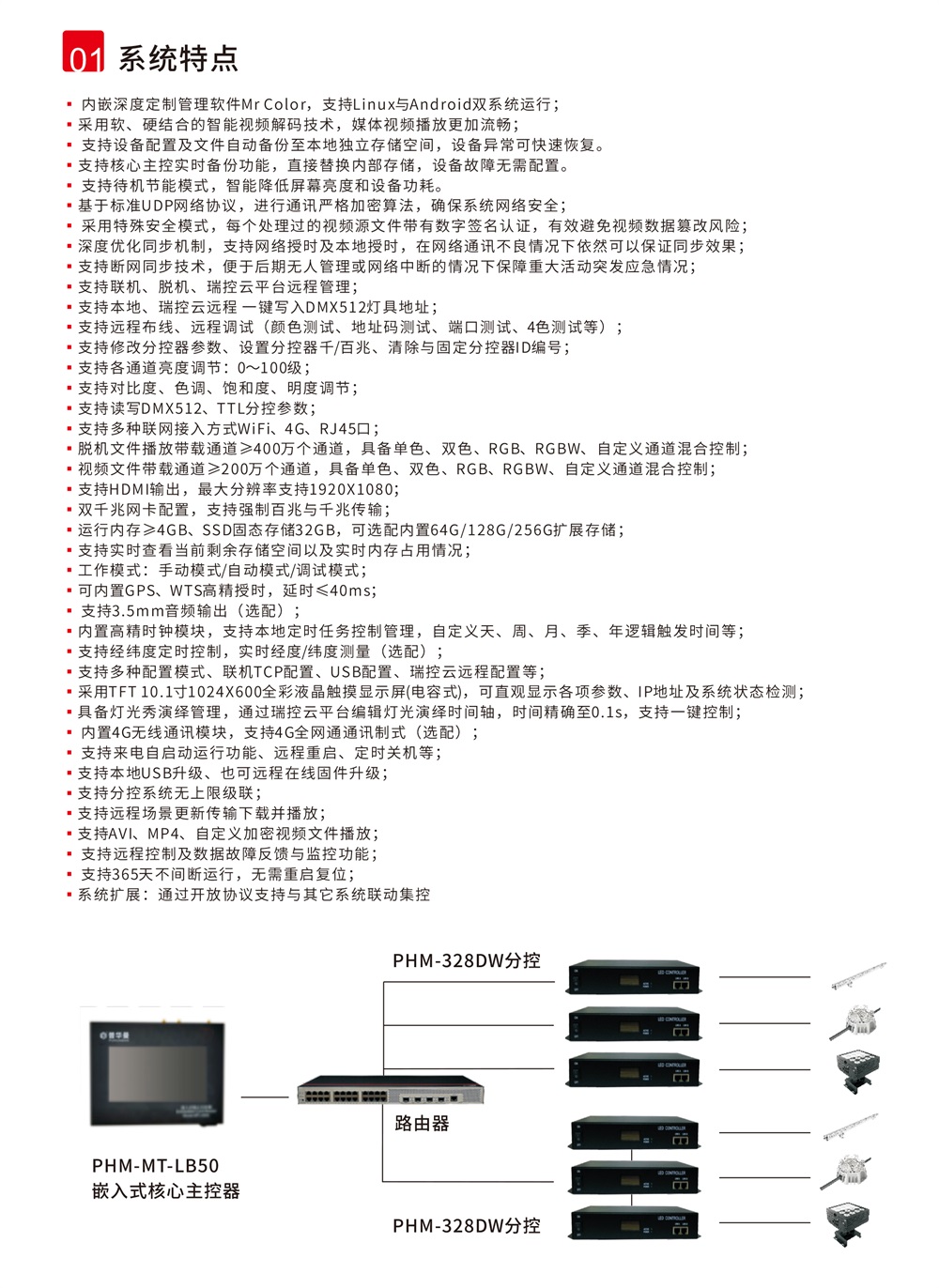 普华曼画册(2)-81_06.jpg